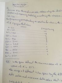 Abra him Ale hh
20120402
Assume Xbe therandon vriehh refresenhing the drill
Prefare a frequency table by considering the closses as o
lol-159
the frequnency coresponding to aparticular class is the
of X Lyingin that class.
Class
O-50
frequency
51-100
l0-150
151-200
201- 250
2
2.
251-300
301-350
351-400
Yo1 -450
451-500
501-550
) in the dutaset the mina'nmu value of x
given
99ue of X is 513.
the
range of dataset is be given by the diff
data rabue andminimmm data value thatis
Substitud
