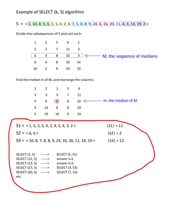 Example of SELECT (k, S) algorithm
S = < 1, 10, 8, 5, 6, 3, 5, 4, 2, 4, 7, 5, 8, 8, 9, 24, 6, 16, 20, 11, 4, 3, 14, 19, 2 >
Divide into subsequences of 5 and sort each:
1
2
5
6
2
5
3
7
11
3
6
4
8
16
4
M, the sequence of medians
8
4
8
10
10
5
9
220
14
24
19
Find the median m of M, and rearrange the columns:
2
2
1
5
6
3
3
5
7
11
4
4
6
8
16
m, the median of M
4
14
8
8
5
19
10
9
220
20
24
S1 = < 1, 5, 3, 5, 4, 2, 4, 5, 4, 3, 2>
S2 = < 6,6>
S3 = <10, 8, 7, 8, 8, 9, 24, 16, 20, 11, 14, 19 >
SELECT (5, S)
SELECT (5, S1)
SELECT (12, S)
SELECT (13, S)
SELECT (17, S)
SELECT (20, S)
answer is 6
answer is 6
SELECT (4, S3)
SELECT (7, S3)
etc.
|S1|= 11
| S2 |
= 2
|s3| = 12