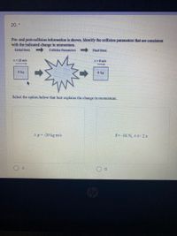 20 *
Pre- and post-collision information is shown. Identify the collision parameters that are consistent
with the indicated change in momentum.
Initlal State
Collision Parancters
Final State
y 12 m/s
y8 tm/s
8 kg
8 kg
Select the option below that best explains the change in momentum.
Ap=-20 kg-m/s
F=-16 N, At=2 s
A
