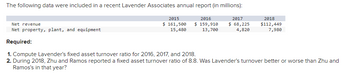 The following data were included in a recent Lavender Associates annual report (in millions):

|                | 2015    | 2016    | 2017    | 2018    |
|----------------|---------|---------|---------|---------|
| Net revenue    | $161,500| $159,910| $68,225 | $112,449|
| Net property, plant, and equipment | 15,480 | 13,700 | 4,820 | 7,980 |

**Required:**

1. Compute Lavender's fixed asset turnover ratio for 2016, 2017, and 2018.
2. During 2018, Zhu and Ramos reported a fixed asset turnover ratio of 8.8. Was Lavender's turnover better or worse than Zhu and Ramos's in that year?