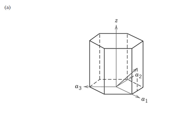 (a)
03
N
a2
αι