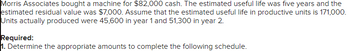 **Scenario:**

Morris Associates purchased a machine for $82,000 cash. The estimated useful life of the machine is five years, with an estimated residual value of $7,000. The estimated useful life in productive units is 171,000. In practice, the machine produced 45,600 units in year 1 and 51,300 units in year 2.

**Task:**

1. Determine the depreciation amounts to complete the following schedule based on the available data.

This exercise is designed to apply concepts of depreciation, focusing on the units of production method. Consider the cost, estimated useful life, residual value, and actual production to calculate the appropriate depreciation expense for each year.