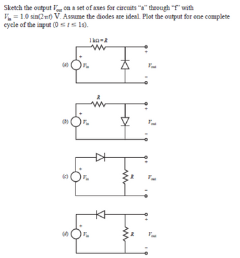 Sketch the output on a set of axes for circuits "a" through "f" with
V=1.0 sin(2πt) V. Assume the diodes are ideal. Plot the output for one complete
cycle of the input (0 ≤t≤1s).
(a)
1k-R
www
Vout
(b)