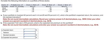 Consider the following information on a portfolio of three stocks:
State of
Probability of Stock A Rate of
Economy State of Economy
Return
Boom
Normal
Bust
.15
.52
.33
.10
Stock B Rate of
Return
.35
Stock C Rate of
Return
.52
.18
.20
.28
.19
.19
-.38
a. If your portfolio is invested 42 percent each in A and B and 16 percent in C, what is the portfolio's expected return, the variance, and
the standard deviation?
Note: Do not round intermediate calculations. Round your variance answer to 5 decimal places, e.g., .16161. Enter your other
answers as a percent rounded to 2 decimal places, e.g., 32.16.
b. If the expected T-bill rate is 4.15 percent, what is the expected risk premium on the portfolio?
Note: Do not round intermediate calculations and enter your answer as a percent rounded to 2 decimal places, e.g., 32.16.
a. Expected return
Variance
Standard deviation
b. Expected risk premium
%
%
%