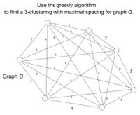 Use the greedy algorithm
to find a 3-clustering with maximal spacing for graph G.
2
4
12
7
4
2
8
3
6.
Graph G
4.
4
1
4.
