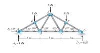 2 kN
F
3 kN
3 kN
E
Az = 0 A
30° 60%
60°
60%
60°
30°
-3 m
3 m
-3 m
A, = 4 kN
D, = 4 kN
