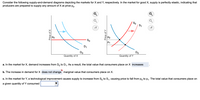 Consider the following supply-and-demand diagrams depicting the markets for X and Y, respectively. In the market for good X, supply is perfectly elastic, indicating that
producers are prepared to supply any amount of X at price po-
So
Po
So
P1
D1
Do
Quantity of Y
Do
Quantity of X
a. In the market for X, demand increases from Do to D,. As a result, the total value that consumers place on X increases
b. The increase in demand for X does not change marginal value that consumers place on X.
c. In the market for Y, a technological improvement causes supply to increase from So to S4, causing price to fall from p, to p,. The total value that consumers place on
a given quantity of Y consumed
Price of X
Price of Y
