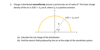 5. Charge is distributed nonuniformly around a semicircular arc of radius R. The linear charge
density of the arc is (0) = cos 0, where is a positive constant.
y
R
λ(0) = λo cos 0
x
(a) Calculate the net charge of the distribution.
(b) Find the electric field produced by the arc at the origin of the coordinate system.