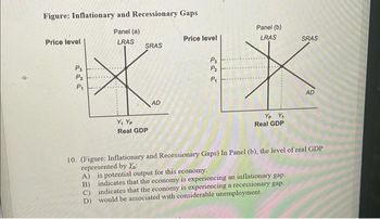 Figure: Inflationary and Recessionary Gaps
Panel (a)
LRAS
Price level
P₁
P₂
P₁
SRAS
X
Y, Yp
Real GDP
AD
Price level
P₂
P₂
P₁
Panel (b)
*
LRAS
Yp Y₁
Real GDP
SRAS
AD
10. (Figure: Inflationary and Recessionary Gaps) In Panel (b), the level of real GDP
represented by Xo:
A) is potential output for this economy.
B)
C)
indicates that the economy is experiencing an inflationary gap.
indicates that the economy is experiencing a recessionary gap.
would be associated with considerable unemployment.
D)