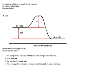 **Reaction Profile for the Reaction \(\text{O}_3 + \text{NO} \rightarrow \text{O}_2 + \text{NO}_2\)**

This diagram illustrates the energy changes during the chemical reaction between ozone (\(\text{O}_3\)) and nitric oxide (\(\text{NO}\)) forming oxygen (\(\text{O}_2\)) and nitrogen dioxide (\(\text{NO}_2\)). The graph is not to scale.

**Graph Explanation:**

- **Y-Axis (E in kJ):** Represents the energy in kilojoules.
- **X-Axis (Reaction Coordinate):** Represents the progression of the reaction from reactants to products.
- **Curve:** Shows the energy pathway of the reaction. 

**Energy Levels:**

- **Starting Energy (Reactants):** \(\text{O}_3 + \text{NO}\) has an energy level marked on the diagram.
- **Activation Energy (Ea):** The peak of the curve represents the energy of the activated complex, requiring an additional \(11 \, \text{kJ}\) above the reactants' energy.
- **Products Energy (O\(_2\) + NO\(_2\)):** The energy level of the products is lower than the reactants.

**Energy Change (ΔE):**

- \(200 \, \text{kJ}\) is the difference in energy from reactants to products, indicating that energy is released.

**Which of the following are true?** *(Choose all that apply.)*

- [ ] The energy of the products is **lower** than the energy of the reactants.
- [x] ΔE is **positive**.
- [x] The reaction is **exothermic**.
- [ ] If the energy of the activated complex were **increased**, Ea would **increase**.

This profile demonstrates that the reaction is exothermic, releasing more energy than initially absorbed, and the positive ΔE reflects the net energy release.