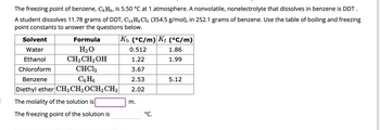 **Title: Determining the Freezing Point Depression of a Solution**

**Introduction:**
The freezing point of pure benzene, \( \text{C}_6\text{H}_6 \), is \( 5.50 \, ^\circ\text{C} \) at 1 atmosphere. When a nonvolatile, nonelectrolyte solute such as DDT (dichlorodiphenyltrichloroethane) dissolves in benzene, it causes the freezing point of the solution to lower. The task is to determine the molality and new freezing point of a benzene solution with DDT.

**Problem Statement:**
A student dissolves 11.78 grams of DDT (\( \text{C}_{14}\text{H}_9\text{Cl}_5 \); molar mass = 354.5 g/mol) in 252.1 grams of benzene. Using the provided table of boiling and freezing point constants, calculate:

1. The molality of the solution.
2. The freezing point of the solution.

**Data:**

| Solvent       | Formula           | \( K_b \, (^\circ\text{C/m}) \) | \( K_f \, (^\circ\text{C/m}) \) |
|---------------|-------------------|-------------------------------|-------------------------------|
| Water         | \( \text{H}_2\text{O} \)    | 0.512                         | 1.86                          |
| Ethanol       | \( \text{CH}_3\text{CH}_2\text{OH} \) | 1.22                          | 1.99                          |
| Chloroform    | \( \text{CHCl}_3 \)        | 3.67                          | 3.62                          |
| Benzene       | \( \text{C}_6\text{H}_6 \)        | 2.53                          | 5.12                          |
| Diethyl ether | \( \text{CH}_3\text{CH}_2\text{OCH}_2\text{CH}_3 \) | 2.02                          | —                             |

**Instructions:**

1. **Calculate the Molality (\( m \)) of the Solution:**
   - Use the formula:
     \[
     \text{molality} \, (