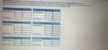 Enter the following December 31 normal balances in the first row of T-accounts below: K. Korver, Capital $18,400; K. Korver,
Withdrawals $2,200; Services Revenue $34,000; Salaries Expense $25,400; and Rent Expense $3,400. (1) Post closing entries to each
account's T-account. (2) Compute the ending balance of each T-account, even if the final balance is $0.
Adjusted Balance
Ending Balance
K. Korver, Capital
Ending Balance
Adjusted Balance
Income Summary
Ending Balance
Salaries Expense
Adjusted Balance
0
K. Korver, Withdrawals
Adjusted Balance
Ending Balance
Services Revenue
Adjusted Balance
Ending Balance
Ending Balance
Rent Expense
Adjusted Balance