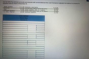 Use the following selected accounts and amounts with normal balances from Juan Company's adjusted trial balance to prepare its
classified balance sheet at December 31.
Wages payable
Building
Cash
Interest payable
L. Juan, Capital
$ 1,160 Accounts receivable
116,000 Accumulated depreciation-Building
20,880 Notes payable (due in 5 years)
2,320 Notes receivable (due in 14 years)
58,000 Accounts payable
JUAN COMPANY
Balance Sheet
December 31
$ 8,120
34,800
59,160
23,200
12,760