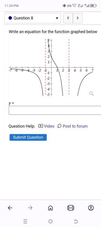 11:34 PM
Question 8
(()) 8.72 4G
K/S 1
<
>
3G
58
Write an equation for the function graphed below
16+
· 3
12
1
-3 -2
-1
-1
7234
+2
3 4 5
6
Question Help: > Video Post to forum
Submit Question
←
←
|||
=
65
5