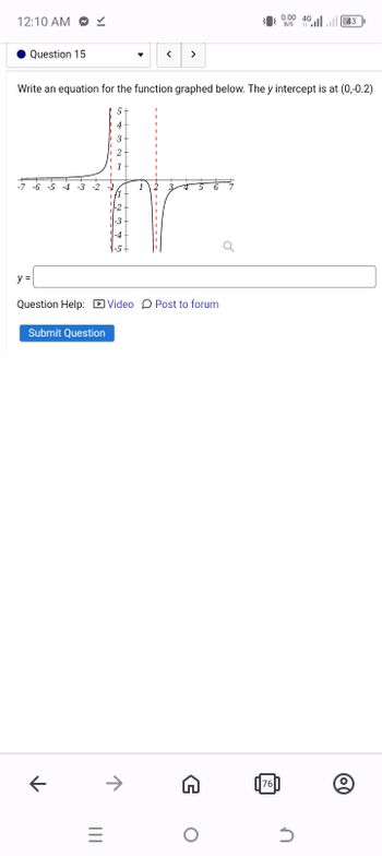 ←
12:10 AM ✓
Question 15
>
0.00 4G
B/S
443
Write an equation for the function graphed below. They intercept is at (0,-0.2)
5
4
3
2
-7 -6 -5 -4 -3 -2 -1.
1
1
-3
-4
а
y =
Question Help: Video Post to forum
Submit Question
|||
→
76