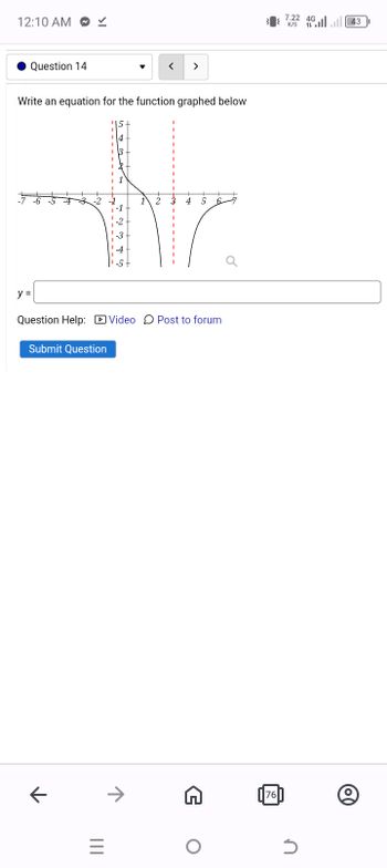 ←
12:10 AM ✓
Question 14
>
>
Write an equation for the function graphed below
5
14
3
-7 -6
-2 -1
1
4
5
6
-1
-2
y =
-4
Question Help: ☐ Video Post to forum
Submit Question
|||
→
a
76
7.22 4G
K/S
443