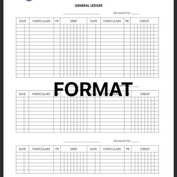 DATE PARTICULARS PR
DATE PARTICULARS
GENERAL LEDGER
DATE PARTICULARS PR
DEBIT
FORMAT
DEBIT
Account no.:
DATE PARTICULARS PR
DATE
Account no.:
PARTICULARS PR
CREDIT
CREDIT
CREDIT