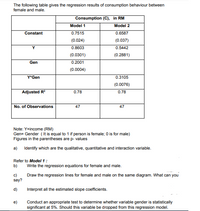 The following table gives the regression results of consumption behaviour between
female and male.
Consumption (C), in RM
Model 1
Model 2
Constant
0.7515
0.6587
(0.024)
(0.037)
Y
0.8603
0.5442
(0.0301)
(0.2881)
Gen
0.2001
(0.0004)
Y*Gen
0.3105
(0.0076)
Adjusted R
0.78
0.78
No. of Observations
47
47
Note: Y=income (RM)
Gen= Gender ( It is equal to 1 if person is female; 0 is for male)
Figures in the parentheses are p- values
a) Identify which are the qualitative, quantitative and interaction variable.
Refer to Model 1:
b)
Write the regression equations for female and male.
Draw the regression lines for female and male on the same diagram. What can you
c)
say?
d)
Interpret all the estimated slope coefficients.
e)
Conduct an appropriate test to determine whether variable gender is statistically
significant at 5%. Should this variable be dropped from this regression model.
