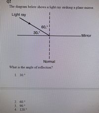 Q2
The diagram below shows a light ray striking a plane mirror.
Light ray
60.
30.
Mirror
Normal
What is the angle of reflection?
30.°
2. 60.°
3. 90.°
4. 120.°
