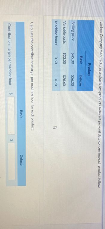 Ivanhoe Company manufactures and sells two products. Relevant per-unit data concerning each product follow:
Selling price
Variable costs
Machine hours
Product
Basic
$45.00
$23.00
0.50
Deluxe
$56.00
$26.60
0.70
Calculate the contribution margin per machine hour for each product.
Contribution margin per machine hour
$
Basic
$
Deluxe