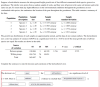 Suppose a horticulturist measures the aboveground height growth rate of four different ornamental shrub species grown in a
greenhouse. The shrubs were grown from a random sample of seeds, and they were all grown in the same soil mixture and in the
same size pot. To ensure that any slight differences in the environmental conditions throughout the greenhouse are not
confounded with species, she randomizes the location of the pots throughout the greenhouse. The table contains a summary of
her data.
Population Sample
description
Sample
Sample
Population
size
mean
standard deviation
1
Species 1
ni = 20
17.153 cm/year
SI =
2.666 cm/year
s2 = 3.605 cm/year
S3 = 3.774 cm/year
2
Species 2
n2 = 20
X2 — 13.983 сm/year
3
Species 3
n3 = 20
x3 = 15.120 cm/year
4
Species 4
n4 = 20
X4 =
14.328 cm/year
S4 = 3.011 cm/year
The growth rate distributions of each sample are approximately normal, and the data do not contain outliers. The horticulturist
uses a one-way analysis of variance (ANOVA) at a significance level of a = 0.05 to test if the mean growth rates of all four
species are equal. Her results are shown in the table.
Source
SS
df
MS
f
P-value
f-critical
of variation
Between groups
120.988
3
40.329
3.716
0.015
2.725
Within groups
824.710
76
10.851
Total
945.697
79
Complete the sentences to state the decision and conclusion of the horticulturist's test.
The decision is to
reject
the
null hypothesis
at a significance level of
a = 0.05. There is
is
sufficient
evidence to conclude that
the population mean of species 1
different from
all of the other population means
