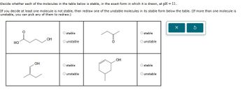 Decide whether each of the molecules in the table below is stable, in the exact form in which it is drawn, at pH = 11.
If you decide at least one molecule is not stable, then redraw one of the unstable molecules in its stable form below the table. (If more than one molecule is
unstable, you can pick any of them to redraw.)
HO
40
OH
Ostable
O unstable
.OH
HO
stable
O unstable
X
Ostable
Ounstable
HO
OH
Ostable
O unstable