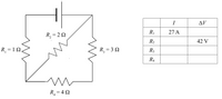 I
AV
R1
27 A
R, = 20
R2
42 V
R, = 1 2.
R, = 3 2
R3
R4
R, = 4 N
