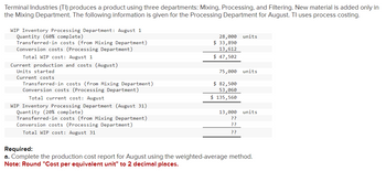 Terminal Industries (TI) produces a product using three departments: Mixing, Processing, and Filtering. New material is added only in
the Mixing Department. The following information is given for the Processing Department for August. TI uses process costing.
WIP Inventory Processing Department: August 1
Quantity (60% complete)
Transferred-in costs (from Mixing Department)
Conversion costs (Processing Department)
Total WIP cost: August 1
Current production and costs (August)
Units started
Current costs
Transferred-in costs (from Mixing Department)
Conversion costs (Processing Department)
Total current cost: August
WIP Inventory Processing Department (August 31)
Quantity (20% complete)
Transferred-in costs (from Mixing Department)
Conversion costs (Processing Department)
Total WIP cost: August 31
28,000 units
$ 33,890
13,612
$ 47,502
75,000 units
$ 82,500
53,060
$ 135,560
13,000
??
??
??
units
Required:
a. Complete the production cost report for August using the weighted-average method.
Note: Round "Cost per equivalent unit" to 2 decimal places.