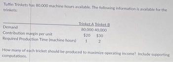 Tuffin Trinkets has 80,000 machine hours available. The following information is available for the
trinkets:
Trinket A Trinket B
80,000 40,000
Demand
Contribution margin per unit
$20
$30
Required Production Time (machine hours) 1 2
How many of each tricket should be produced to maximize operating income? Include supporting
computations.