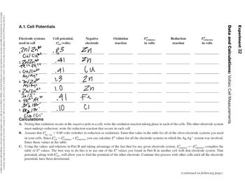 A.1. Cell Potentials
Electrode systems
used in cell
2nl Zn²+
Cul Cuat
2. Zn/Znat
Fest Fest
3. Cu/cuat
AS/Agr
4.Zn/Zn²+
Ag/Agr
5. Zn/2h27
I₂/I-
6. Fe2+ ke
3+
Bra Br
7. Bra / Br
Cia 101
Calculations
Cell potential,
Ecell (volts)
.83
.41
.41
1.3
1.0
.41
.10
Negative
electrode
zn
zn
си
2n
Zn
Fe
CI
Oxidation
reaction
E
Foxidation
in volts
Reduction
reaction
Ereduction
in volts
A. Noting that oxidation occurs at the negative pole in a cell, write the oxidation reaction taking place in each of the cells. The other electrode system
must undergo reduction; write the reduction reaction that occurs in each cell.
B. Assume that E
Ag-Ag
= 0.00 volts (whether in reduction or oxidation). Enter that value in the table for all of the silver electrode systems you used
in your cells. Since Ecell = Eoxidation +Ereductions you can calculate Eº values for all the electrode systems in which the Ag.Ag system was involved.
Enter those values in the table.
C. Using the values and relations in Part B and taking advantage of the fact that for any given electrode system, Exidation =-Eroductions complete the
table of E values. The best way to do this is to use one of the Eº values you found in Part B in another cell with that electrode system. That
potential, along with Ell, will allow you to find the potential of the other electrode. Continue this process with other cells until all the electrode
potentials have been determined.
(continued on following page)
Data and Calculations: Voltaic Cell Measurements.
Experiment 32