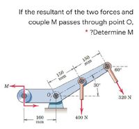 Answered: If The Resultant Of The Two Forces And… 