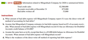 P9.2A (LO 2) Writing Information related to Mingenback Company for 2020 is summarized below.
$2,500,000
875,000
33,000
Total credit sales
Accounts receivable at December 31
Bad debts written off
Instructions
a. What amount of bad debt expense will Mingenback Company report if it uses the direct write-off
method of accounting for bad debts?
b. Assume that Mingenback Company estimates its bad debt expense based on 6% of accounts receiv-
able. What amount of bad debt expense will Mingenback record if it has an Allowance for Doubtful
Accounts credit balance of $3,000?
c. Assume the same facts as in (b), except that there is a $3,000 debit balance in Allowance for Doubtful
Accounts. What amount of bad debt expense will Mingenback record?
d. What is the weakness of the direct write-off method of reporting bad debt expense?