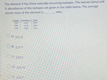 The element X has three naturally occurring isotopes. The masses (amu) and
% abundances of the isotopes are given in the table below. The average
atomic mass of the element is
____________amu.
Isotope Abundance
221x
7422
220x
12.78
218x
13.00
OA) 221.0
OB) 219.7
OC) 218.5
OD) 220.42
OE) 220.4
Mass
220.9
220.0
218.1