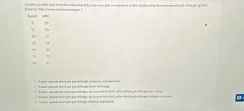 Create a scatter plot from the following data. Use your plot to comment on the relationship between speed and miles per gallon.
[Source: http://www.fueleconomy.gov]
Speed MPG
5
10
15
20
25
27
35
29
45
$30
55
31
65
27
Faster speeds decrease gas mileage, down to a certain limit.
Faster speeds decrease gas mileage down to 0 mpg.
Faster speeds increase gas mileage, up to a certain limit, after which gas mileage gets worse.
Faster speeds increase gas mileage, up to a certain limit, after which gas mileage remains constant.
Faster speeds increase gas mileage without any bound.
0000 O
S