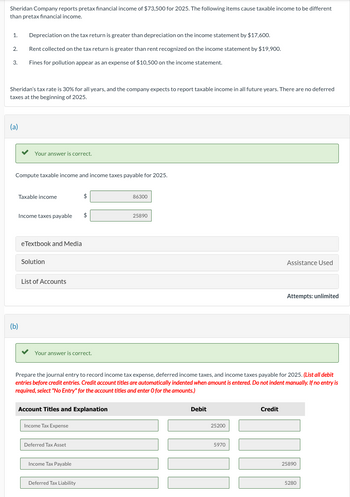 Sheridan Company reports pretax financial income of $73,500 for 2025. The following items cause taxable income to be different
than pretax financial income.
1.
Depreciation on the tax return is greater than depreciation on the income statement by $17,600.
2.
Rent collected on the tax return is greater than rent recognized on the income statement by $19,900.
3.
Fines for pollution appear as an expense of $10,500 on the income statement.
Sheridan's tax rate is 30% for all years, and the company expects to report taxable income in all future years. There are no deferred
taxes at the beginning of 2025.
(a)
Your answer is correct.
Compute taxable income and income taxes payable for 2025.
(b)
Taxable income
86300
Income taxes payable
$
25890
eTextbook and Media
Solution
List of Accounts
Your answer is correct.
Assistance Used
Attempts: unlimited
Prepare the journal entry to record income tax expense, deferred income taxes, and income taxes payable for 2025. (List all debit
entries before credit entries. Credit account titles are automatically indented when amount is entered. Do not indent manually. If no entry is
required, select "No Entry" for the account titles and enter O for the amounts.)
Account Titles and Explanation
Income Tax Expense
Deferred Tax Asset
Income Tax Payable
Deferred Tax Liability
Debit
25200
5970
Credit
25890
5280