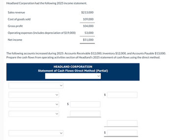 Headland Corporation had the following 2025 income statement.
Sales revenue
$213,000
Cost of goods sold
109,000
Gross profit
104,000
Operating expenses (includes depreciation of $19,000)
53,000
Net income
$51,000
The following accounts increased during 2025: Accounts Receivable $12,000, Inventory $12,000, and Accounts Payable $13,000.
Prepare the cash flows from operating activities section of Headland's 2025 statement of cash flows using the direct method.
HEADLAND CORPORATION
Statement of Cash Flows-Direct Method (Partial)
$
$