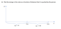 6) Plot the energy in the crate as a function of distance that it is pushed by the person.
E
3 т
6 m
HK = .4
Hk = .42
