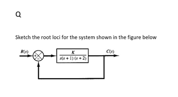 Q
Sketch the root loci for the system shown in the figure below
R(s)
K
s(s+ 1) (s+2)
C(s)