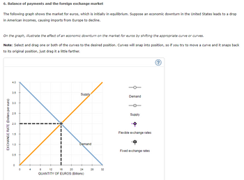 6. Balance of payments and the foreign exchange market
The following graph shows the market for euros, which is initially in equilibrium. Suppose an economic downturn in the United States leads to a drop
in American incomes, causing imports from Europe to decline.
On the graph, illustrate the effect of an economic downturn on the market for euros by shifting the appropriate curve or curves.
Note: Select and drag one or both of the curves to the desired position. Curves will snap into position, so if you try to move a curve and it snaps back
to its original position, just drag it a little farther.
EXCHANGE RATE (Dollars per euro)
4.0
3.5
3.0
2.5
2.0
1.5
1.0
0.5
0
0
8
12
24
QUANTITY OF EUROS (Billions)
16
Supply
20
Demand
28
32
Demand
Supply
Flexible exchange rates
Fixed exchange rates
(?)
