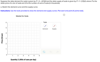 Suppose the daily demand for soda is given by P=4-(2/3)Q and the daily supply of soda is given by P= 1+ (1/3)Q, where P is the
dollar price of a can of soda and Q is the number of cans of soda (in thousands).
a. Sketch the demand curve and the supply curve.
Instructions: Use the tools provided to draw the demand and supply curves. Plot each end point (4 points total).
Ⓡ
Price ($/can)
6
LO
5
+
3
2
1
0
Market for Soda
1 2 3
4 5 6
Quantity (1,000s of cans per day)
Tools
/
Demand
/
Supply