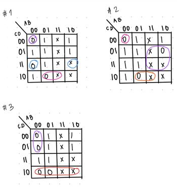 Answered: For EACH given KMaps with don't cares,… | bartleby