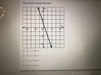 Which equation matches the graph?
O A y=-3x+ 1
В. у3 -3х - 1
O C. y=-2x + 1
O D. y=-2x-1
ee e
