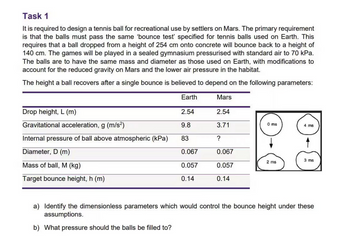 Task 1
It is required to design a tennis ball for recreational use by settlers on Mars. The primary requirement
is that the balls must pass the same 'bounce test' specified for tennis balls used on Earth. This
requires that a ball dropped from a height of 254 cm onto concrete will bounce back to a height of
140 cm. The games will be played in a sealed gymnasium pressurised with standard air to 70 kPa.
The balls are to have the same mass and diameter as those used on Earth, with modifications to
account for the reduced gravity on Mars and the lower air pressure in the habitat.
The height a ball recovers after a single bounce is believed to depend on the following parameters:
Earth
Drop height, L (m)
Gravitational acceleration, g (m/s²)
Internal pressure of ball above atmospheric (kPa)
Diameter, D (m)
Mass of ball, M (kg)
Target bounce height, h (m)
2.54
9.8
83
0.067
0.057
0.14
b) What pressure should the balls be filled to?
Mars
2.54
3.71
?
0.067
0.057
0.14
0 ms
2 ms
4 ms
3 ms
a) Identify the dimensionless parameters which would control the bounce height under these
assumptions.