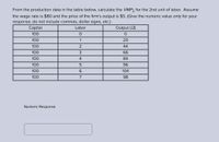 From the production data in the table below, calculate the VMP, for the 2nd unit of labor. Assume
the wage rate is $80 and the price of the firm's output is $5. (Give the numeric value only for your
response; do not include commas, dollar signs, etc.)
Capital
Labor
Output (Q)
100
100
1
20
100
44
100
66
100
4
84
100
96
100
104
100
7
98
Numeric Response
