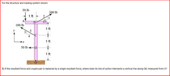 ### Analysis of Forces and Resultant Movements on a Structure

#### Problem Statement:

The image shows a structural system subjected to various loads. The structure consists of two main members, arranged perpendicularly to each other.

#### Description of the Structure:

- **Horizontal Member (AB):** 
  - Point B has an applied load of 300 lb at an angle of \( \cos^{-1}(\frac{3}{5}) \) from the horizontal.
  - Point A has a downward load of 50 lb, positioned 1 ft from point B.
  - Point A also has a leftward load of 100 lb.
  - The total length between points A and B is 2 ft, with point A located 1 ft from the left end of the horizontal member.
- **Vertical Member (CD):**
  - Positioned vertically from point A to a base support at point O.
  - Point C has a downward load of 50 lb, located 1 ft from A down to C, with another 50 lb to the left at point O.
  - The length from A to C is 3 ft, with sections of 1 ft each from base O and to loading points.

#### Given Task:

B) Determine the location where a single resultant force, replacing the given forces and their moments, intersects a vertical line along the member OB, measured from point O.

#### Graphical Notation and Dimensions:

- **Coordinate Axes:**
  - The x-axis is horizontal, and the y-axis is vertical.
- **Spatial Configuration:**
  - Points on the structure are labeled as A, B, C, and O with respective distances.
  - A rigid base at point O supports the vertical member.

### Steps for Solution (Provided Explanations):

1. **Resultant Force (FR):**
   - Sum all the vertical and horizontal forces to find the components of the resultant force \( \vec{F_R} \).

2. **Moment (MR = MO):**
   - Calculate the moments caused by the distributed forces about point O to find the total moment \( M_O \).

3. **Line of Action:**
   - Determine the point where the resultant force intersects the line OB using the relationship between net force, moments, and distances from point O to give the precise location.

### Conclusion:

This analysis enables the understanding of how complex force interactions can be represented as a single resultant force and moment, simplifying the