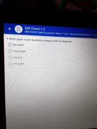 Self Check 1.3
SMS 2020-21 Math Course 2A / Week 2/ Unit 1: Representing Data Part 1/1.3: C
9. Which graph or plot would best compare totals of categories?
bar graph
circle graph
line plot
line graph
