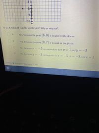4+
6.
10
Is y a function of x on the scatter plot? Why or why not?
A
Yes, because the point (6, 0) is located on the x-axis.
Yes, because the point (0, 7) is located on the Y-axis.
No, because x = –
-5 corresponds to both y =
1 and y =-3
No, because y =
corresponds to x = -5, x = -3. and x =
=D1
C2021
Illuminate Education TM, Inc.
