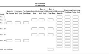 **LIFO Method for DVD Players**

This chart is used to track the inventory and cost of goods sold for DVD players using the Last-In, First-Out (LIFO) method. 

**Columns:**

1. **Date**: Specific dates in November when transactions are recorded.
2. **Quantity Purchased**: Number of units bought on each date.
3. **Purchases Unit Cost**: Cost per unit for purchased items.
4. **Purchases Total Cost**: Total cost for the purchased items on a specific date.
5. **Quantity Sold**: The number of units sold on each date.
6. **Cost of Goods Sold Unit Cost**: Cost per unit of goods that were sold.
7. **Cost of Goods Sold Total Cost**: Total cost for all units sold on that date.
8. **Inventory Quantity**: Remaining quantity in stock after each transaction.
9. **Inventory Unit Cost**: Cost per unit of remaining inventory.
10. **Inventory Total Cost**: Total cost of remaining inventory.

**Rows:**

- Dates vary from Nov. 1 to Nov. 30, including significant points like transaction days and the ending balance day.
- A final balance is recorded on Nov. 30 to summarize inventory details.

This template helps in calculating and tracking inventory cost-flow assumptions under the LIFO method for better financial management and accounting.