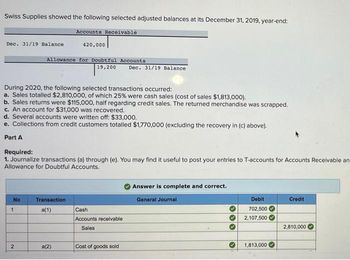 Swiss Supplies showed the following selected adjusted balances at its December 31, 2019, year-end:
Accounts Receivable
Dec. 31/19 Balance
During 2020, the following selected transactions occurred:
a. Sales totalled $2,810,000, of which 25% were cash sales (cost of sales $1,813,000).
b. Sales returns were $115,000, half regarding credit sales. The returned merchandise was scrapped.
c. An account for $31,000 was recovered.
No
Allowance for Doubtful Accounts
d. Several accounts were written off: $33,000.
e. Collections from credit customers totalled $1,770,000 (excluding the recovery in (c) above).
Part A
1
420,000
Required:
1. Journalize transactions (a) through (e). You may find it useful to post your entries to T-accounts for Accounts Receivable and
Allowance for Doubtful Accounts.
2
19,200 Dec. 31/19 Balance
Transaction
a(1)
a(2)
Cash
Accounts receivable
Sales
Cost of goods sold
Answer is complete and correct.
General Journal
>
Debit
702,500
2,107,500
1,813,000
Credit
2,810,000