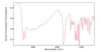 0.8
0.6
0.4-
0.2-
3000
2000
1000
Wavenumber (cm-1)
Percent Transmission (Transmitance)
